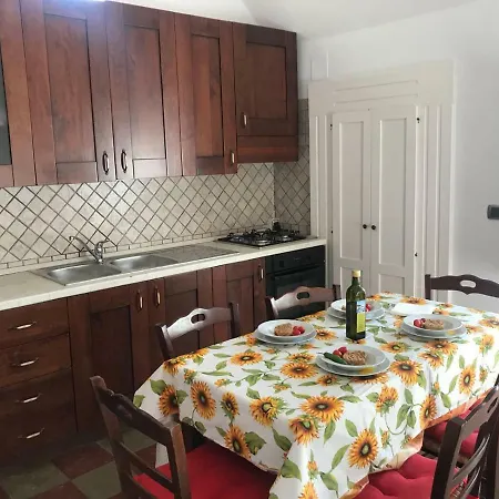 Villa De Luca *
