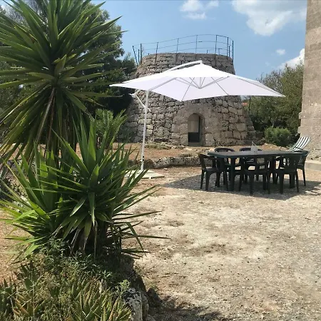 Villa De Luca *